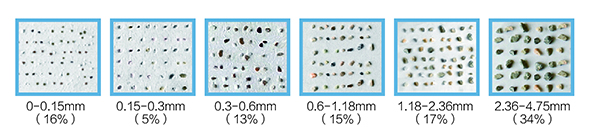 傳統(tǒng)機制砂