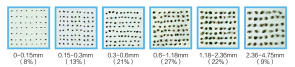 制砂樓優(yōu)質(zhì)機制砂
